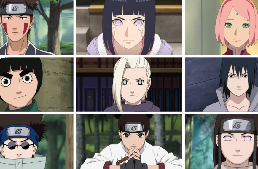 Naruto Characters Height, Weight, Birthday & Age 