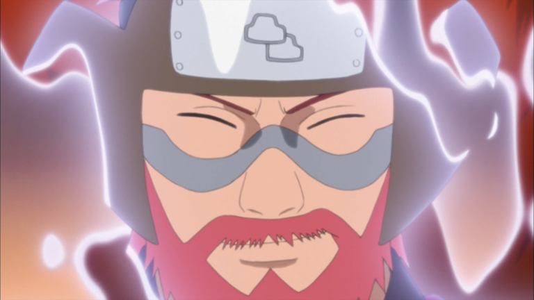 Anime Characters that Start with R: Iconic Names