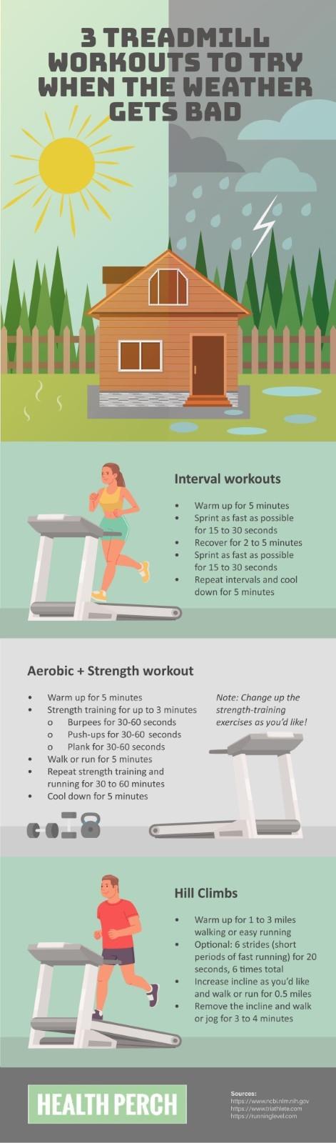 Enhancing Your Working Life: The Advantages Of A Regular Workout Routine
